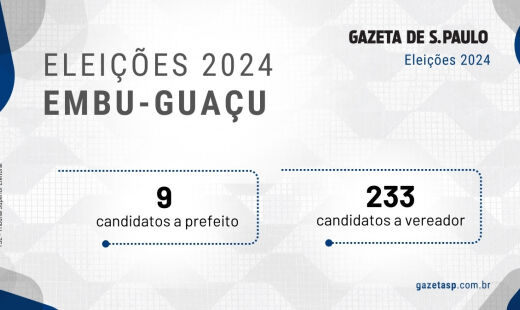 Candidatos a prefeito e a vereador na cidade de Embu-Guaçu 