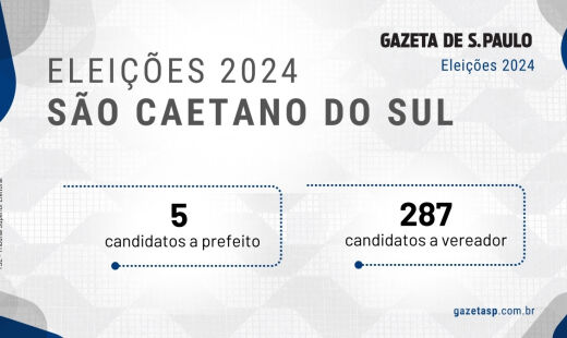 Candidatos a prefeito e a vereador em São Caetano do Sul 