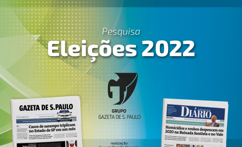 A pesquisa Govnet/Opinião Pesquisa foi realizada através de entrevistas pessoais domiciliares e abordagem telefônica com 800 eleitores.