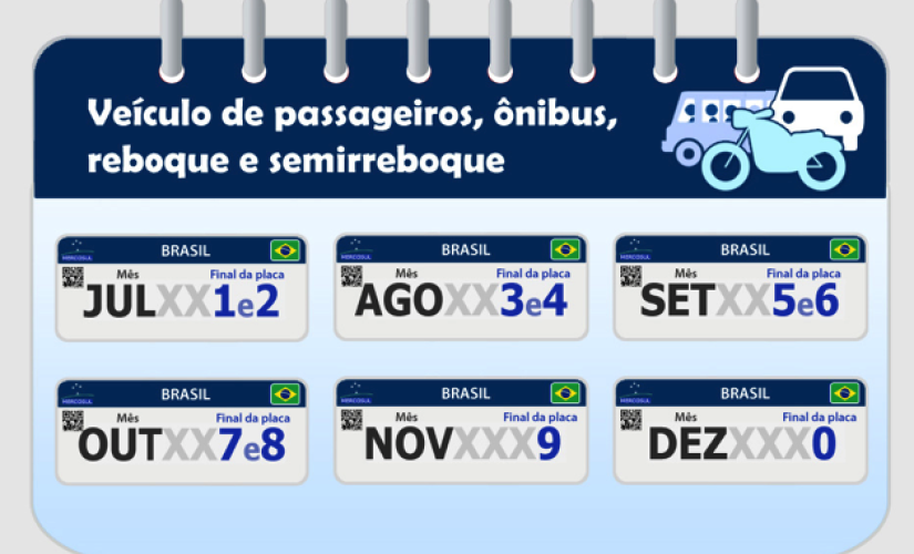 Calendário de pagamento do licenciamento de veículos