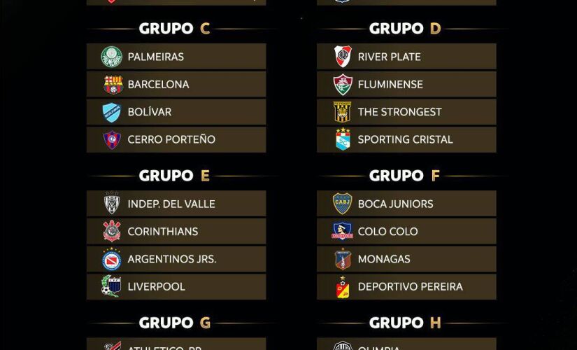 Sorteio da Copa Libertadores da América 2023