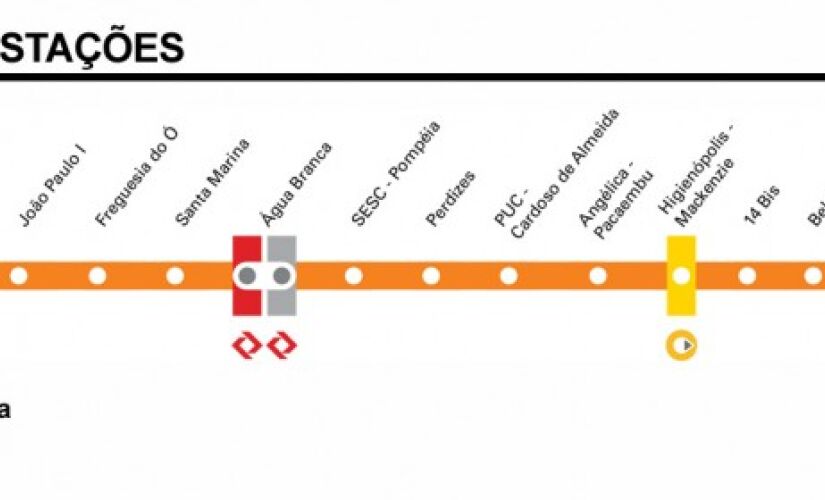 Mapa do metrô da linha 6-Laranja