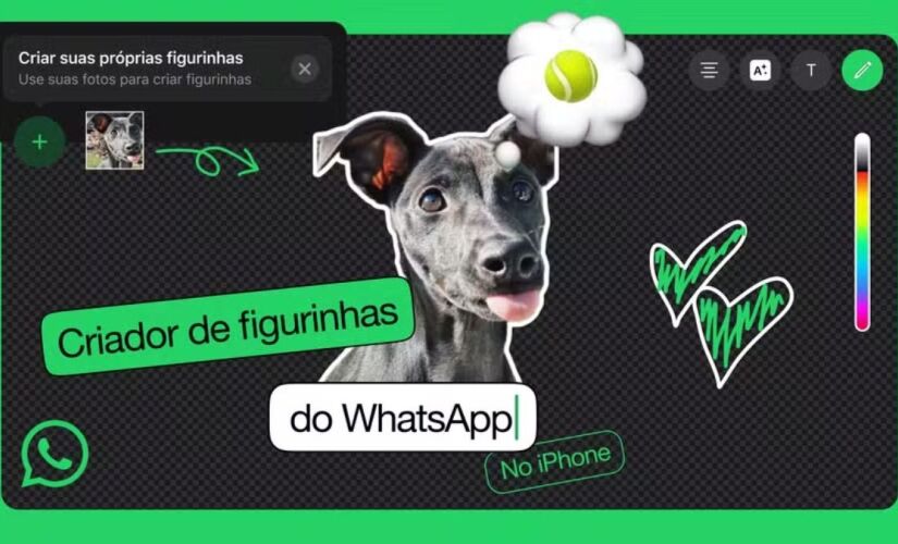  ferramenta permitia a geração das figurinhas pelo próprio WhatsApp