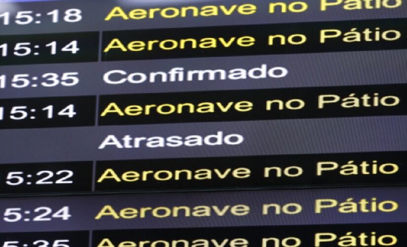 Relatório mensal de pontualidade dos aeroportos