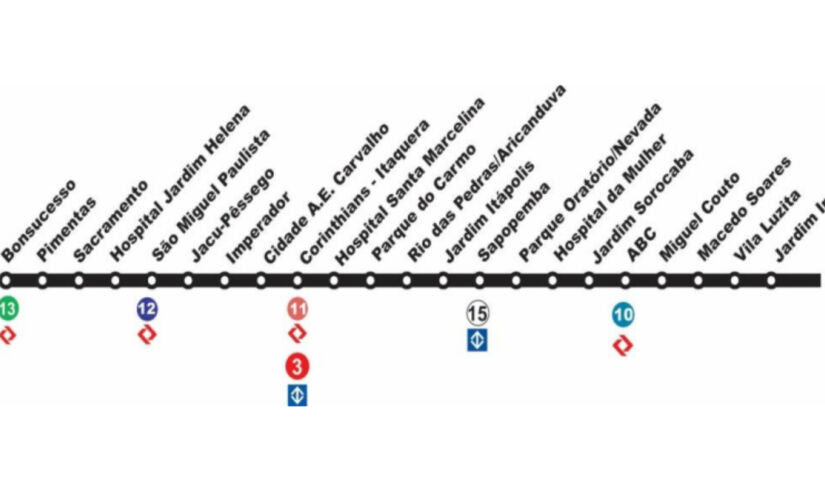 Futura linha 14-Ônix da CPTM ligará Guarulhos ao Grande ABC