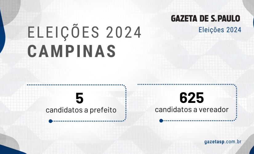 Cinco candidatos disputam cargo à Prefeitura de Campinas