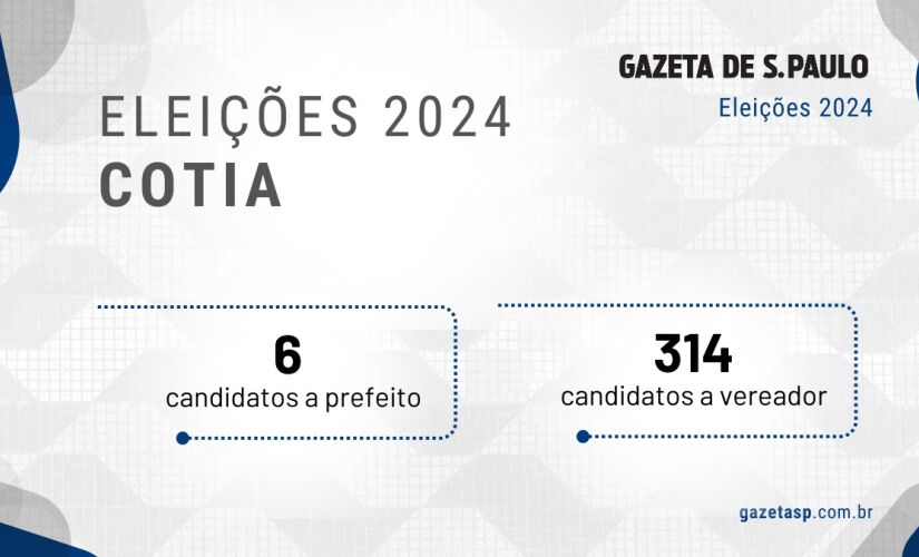 Candidatos a prefeito e a vereador na cidade de Cotia 