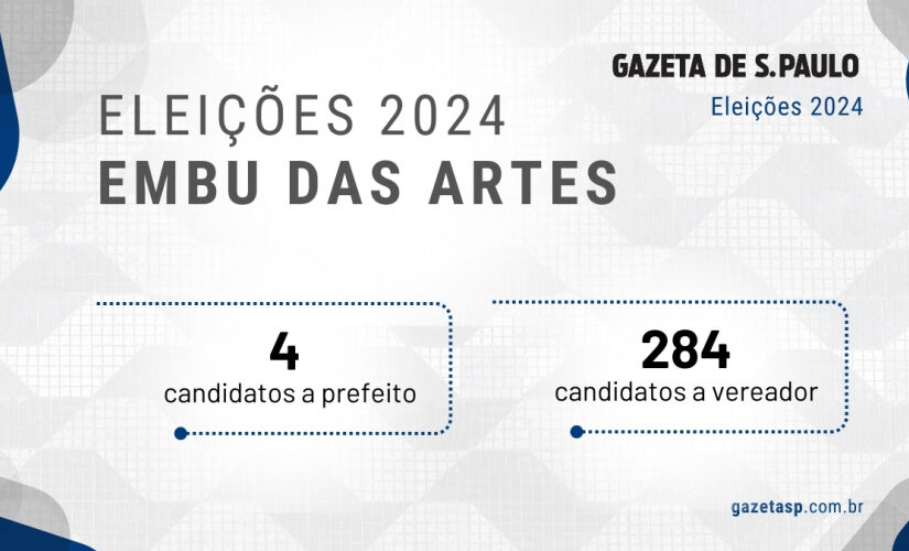 Candidatos a prefeito e a vereador em Embu das Artes 