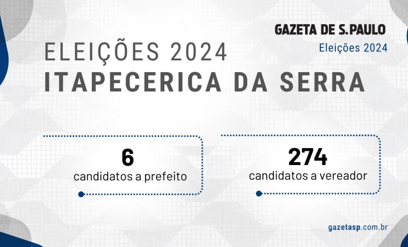 Candidatos a prefeito e a vereador em Itapecerica da Serra 