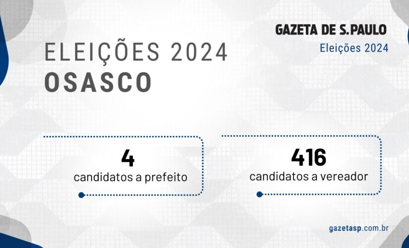 Candidatos a prefeito e a vereador na cidade de Osasco