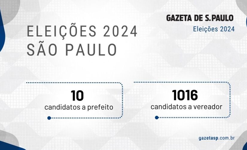 Cidade de São Paulo tem 10 candidatos a prefeito e 1.016 a vereador registrados para disputar a eleição deste ano