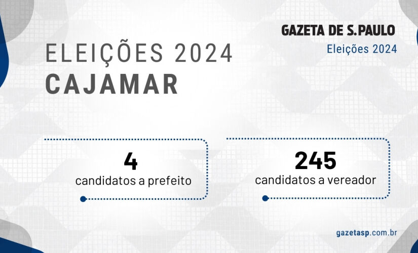 Candidatos a prefeito e a vereador na cidade de Cajamar