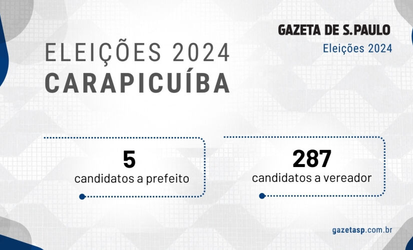 Candidatos a prefeito e a vereador em Carapicuíba 