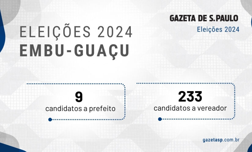 Candidatos a prefeito e a vereador na cidade de Embu-Guaçu 