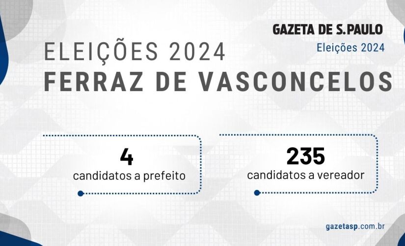 Candidatos a prefeito e a vereador em Ferraz de Vasconcelos