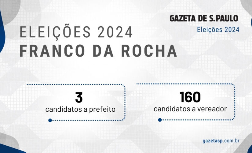 Candidatos a prefeito e a vereador em Franco da Rocha