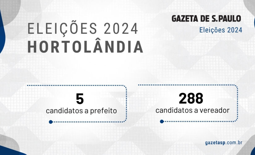 Candidatos a prefeito e a vereador em Hortolândia