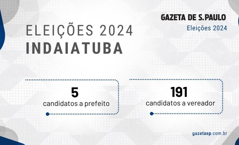 Candidatos a prefeito e a vereador em Indaiatuba 