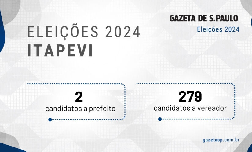 Candidatos a prefeito e a vereador na cidade de Itapevi 