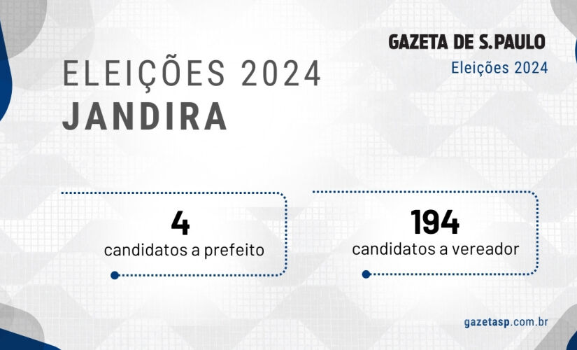 Candidatos a prefeito e a vereador na cidade de Jandira 