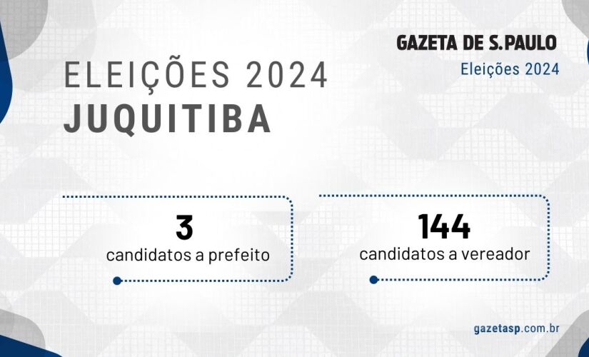 Candidatos a prefeito e a vereador na cidade de Juquitiba 