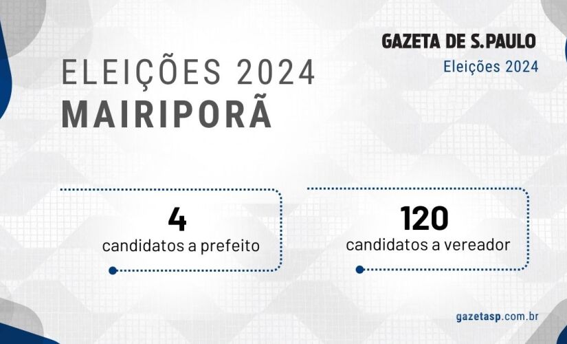 Candidatos a prefeito e a vereador em Mairiporã