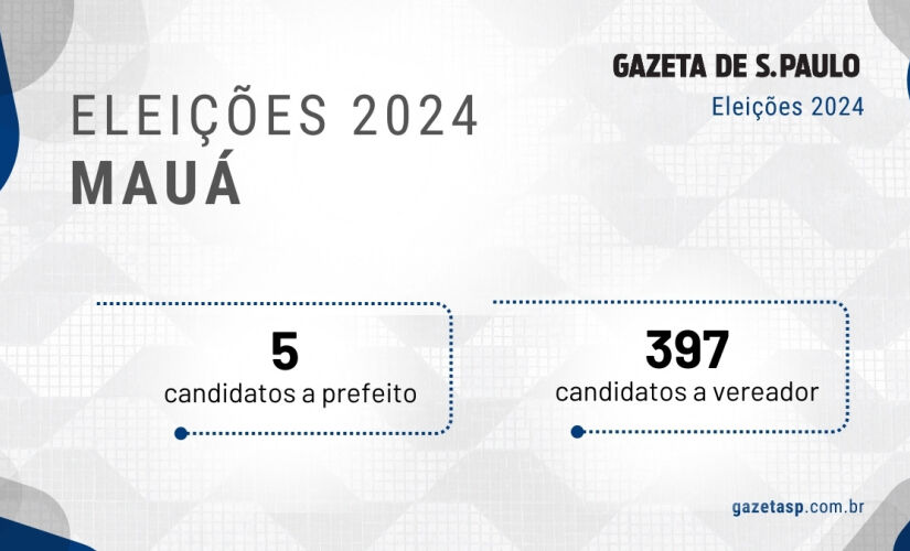 Candidatos a prefeito e a vereador na cidade de Mauá 