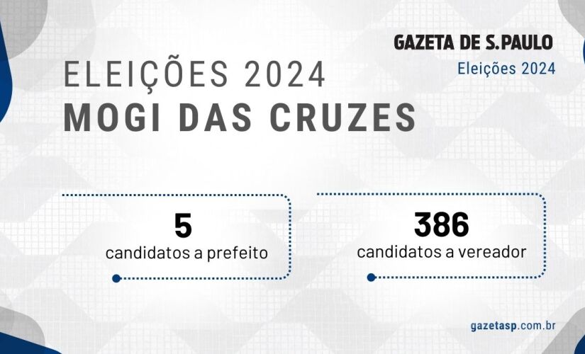 Candidatos a prefeito e a vereador em Mogi das Cruzes 