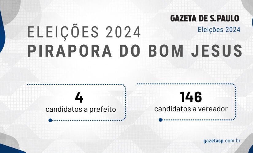 Candidatos a prefeito e a vereador em Pirapora do Bom Jesus