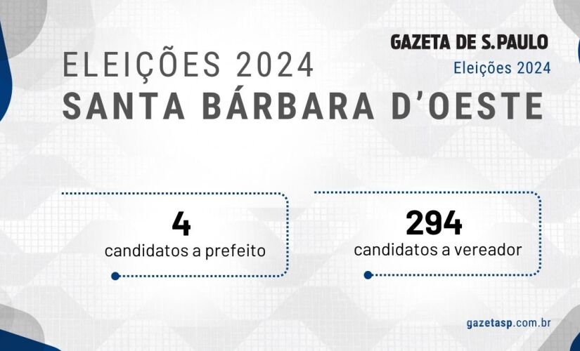 Candidatos a prefeito e a vereador de Santa Bárbara d'Oeste 