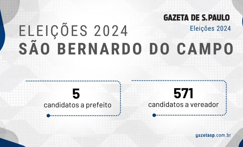 Candidatos a prefeito e a vereador em São Bernardo do Campo 