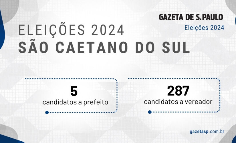 Candidatos a prefeito e a vereador em São Caetano do Sul 