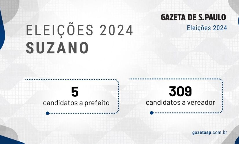 Candidatos a prefeito e a vereador em Suzano