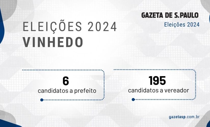 Candidatos a prefeito e a vereador em Vinhedo 