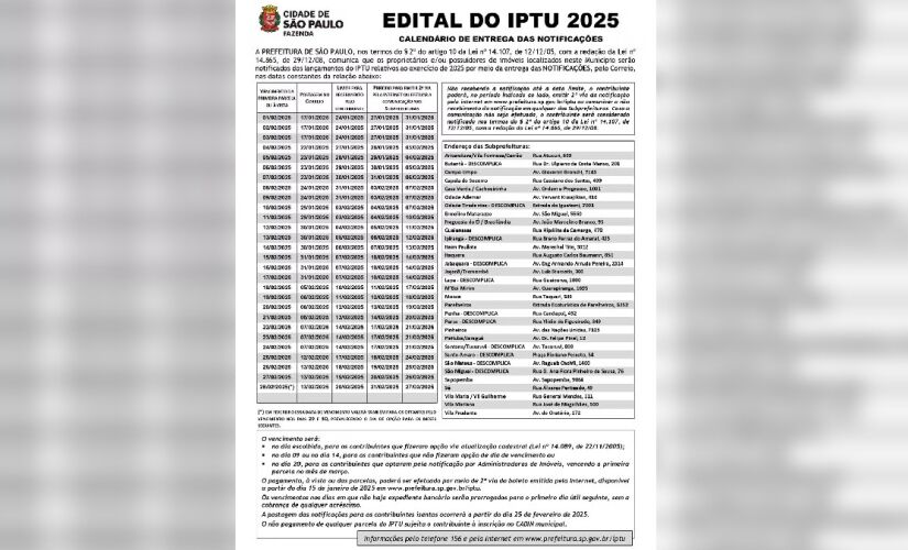 Tabela de pagamento do IPTU 2025