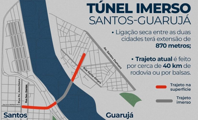 Concessão terá prazo de 30 anos, incluindo a construção, operação e manutenção do sistema