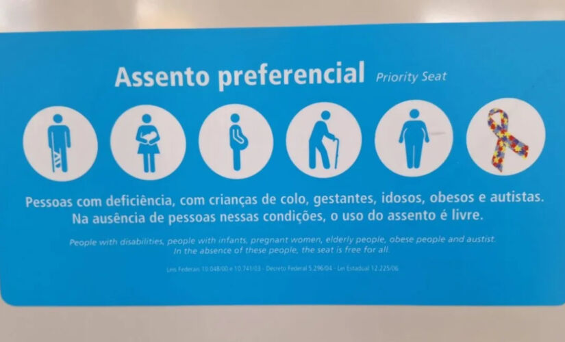 Documento define que qualquer pessoa com tratamento em andamento deverá ter o direito de ocupar um assento preferencial