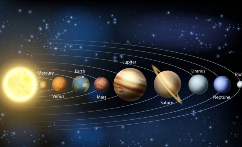 O planeta Vênus tem uma atmosfera mais quente do que Mercúrio (que está localizado mais perto do sol)