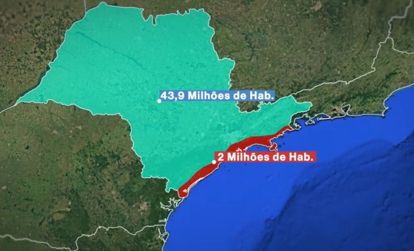 A geografia de São Paulo fez a população se concentrar no interior, enquanto a maioria dos estados brasileiros vive na costa