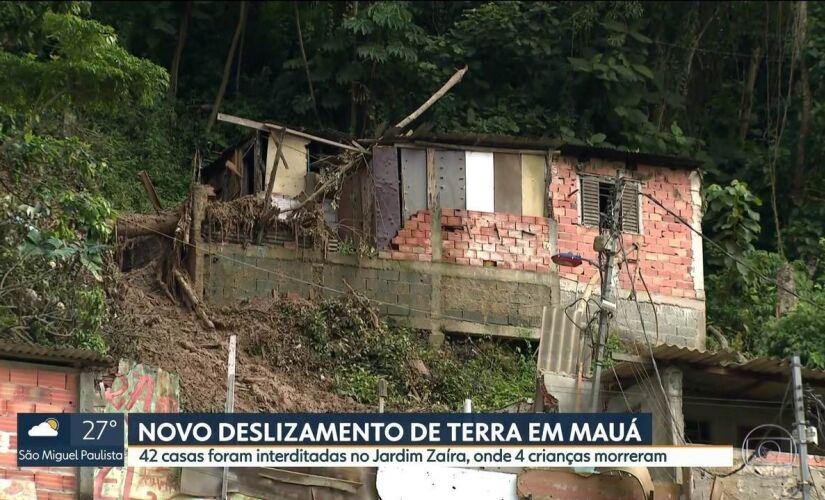 Forte chuva castigou áreas de risco já conhecidas, como o Jardim Zaíra em Mauá, na Grande SP 