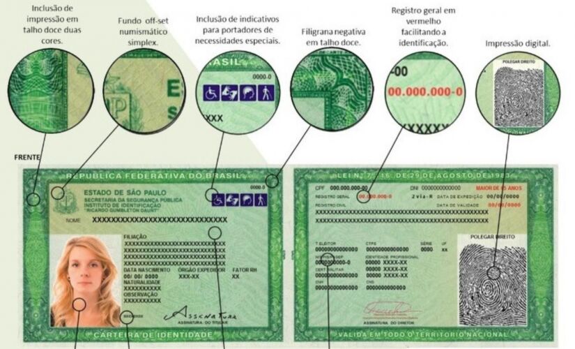 Os novos parâmetros do documento atenderão ao Decreto Federal 9.278 de 2018, que padroniza as novas cédulas 