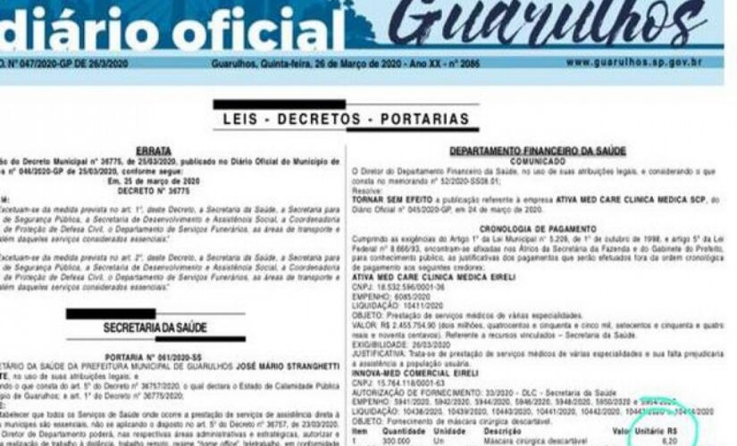 Extrato publicado no Diário Oficial do município mostra compra de máscaras por R$ 6,20 a unidade