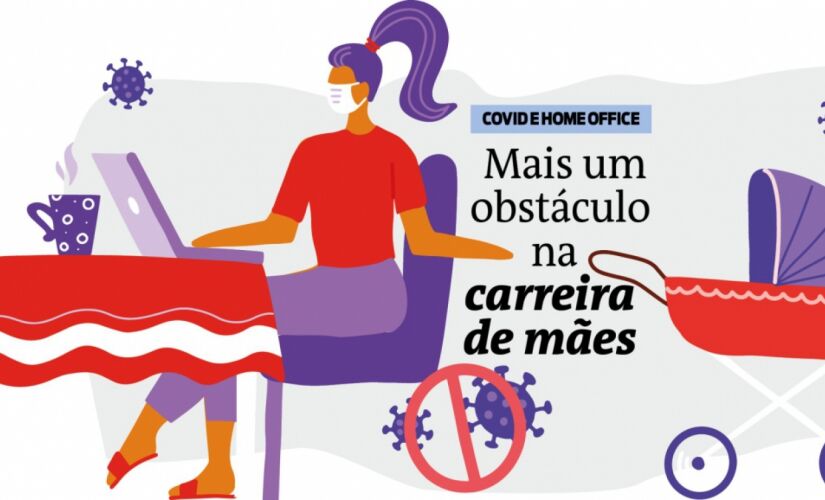 Arte: Gazeta de S.Paulo