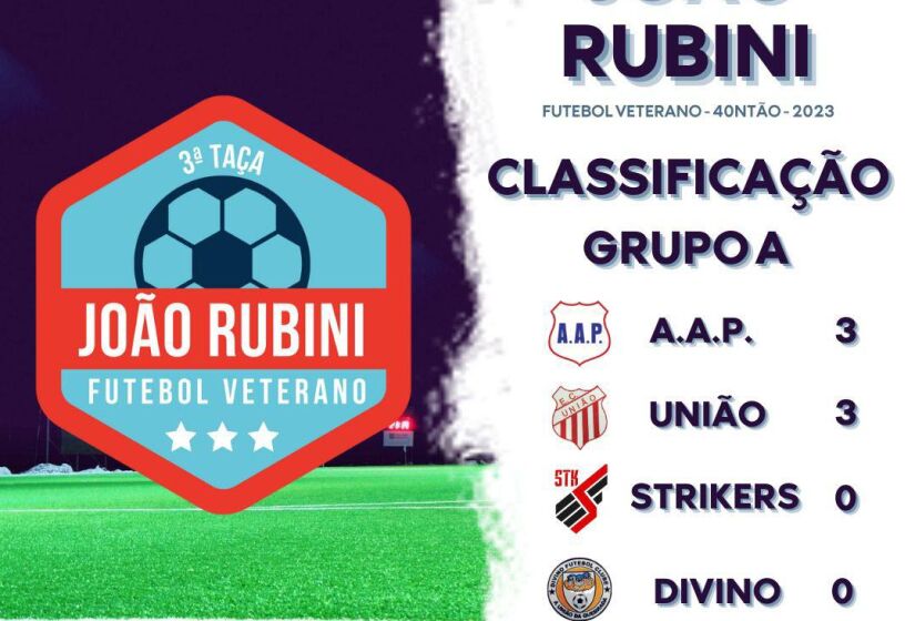 Neste domingo (21) acontece a segunda rodada da Taça João Rubini de Futebol Veterano, categoria quarentão, competição organizada pela Prefeitura de Porto Feliz em parceria com o Secom/ Divulgação.