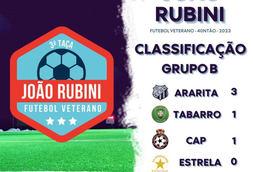 Neste domingo (21) acontece a segunda rodada da Taça João Rubini de Futebol Veterano, categoria quarentão, competição organizada pela Prefeitura de Porto Feliz em parceria com o Secom/ Divulgação.