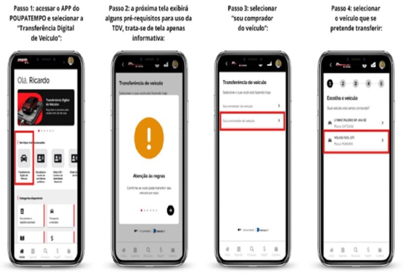 Passo 1 para Transferência Digital de Veículos após Carteira de Trânsito Digital
Divulgação/Governo de SP