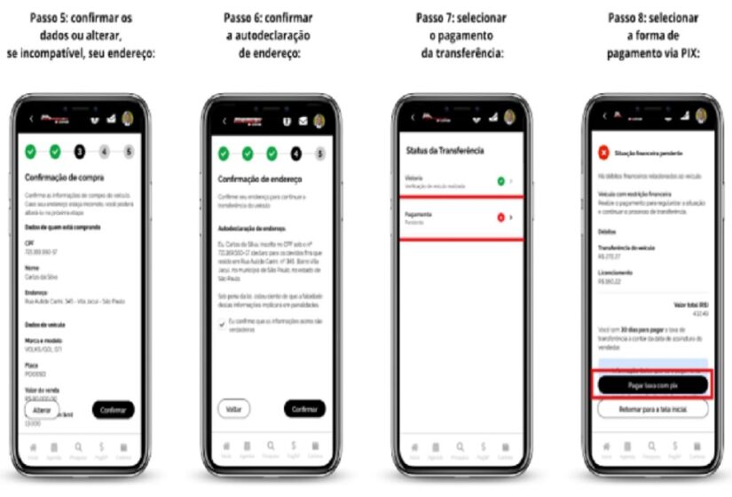 Passo 2 para Transferência Digital de Veículos após Carteira de Trânsito Digital
Divulgação/Governo de SP