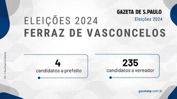 Candidatos a prefeito e a vereador em Ferraz de Vasconcelos