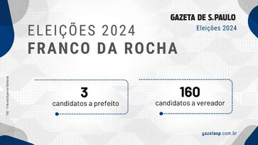 Candidatos a prefeito e a vereador em Franco da Rocha