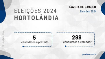 Candidatos a prefeito e a vereador em Hortolândia